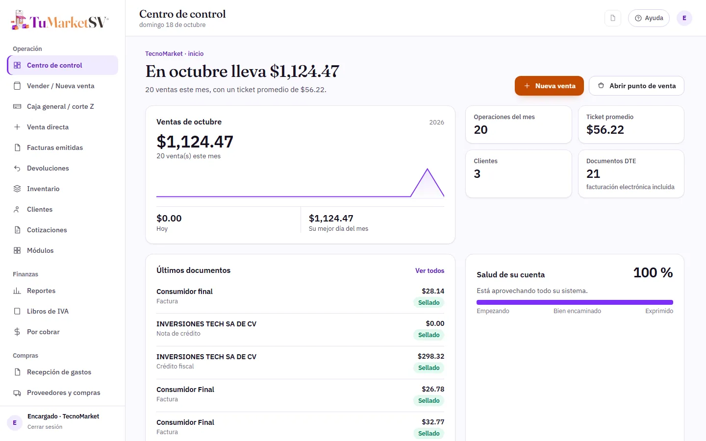 Centro de control de TuMarketSV en la computadora: ventas del mes, ticket promedio, documentos electrónicos y salud de la cuenta